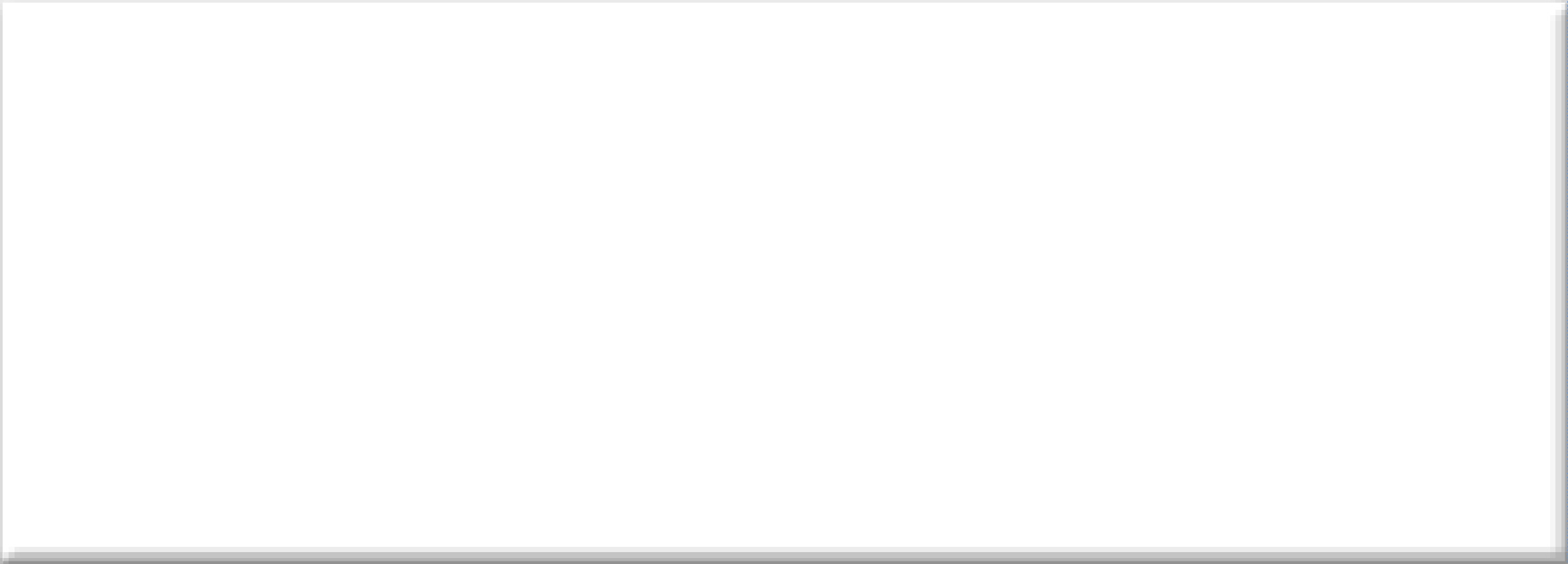 Blanco Brillo Glossy White